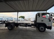 CITYSTAR 6 2020